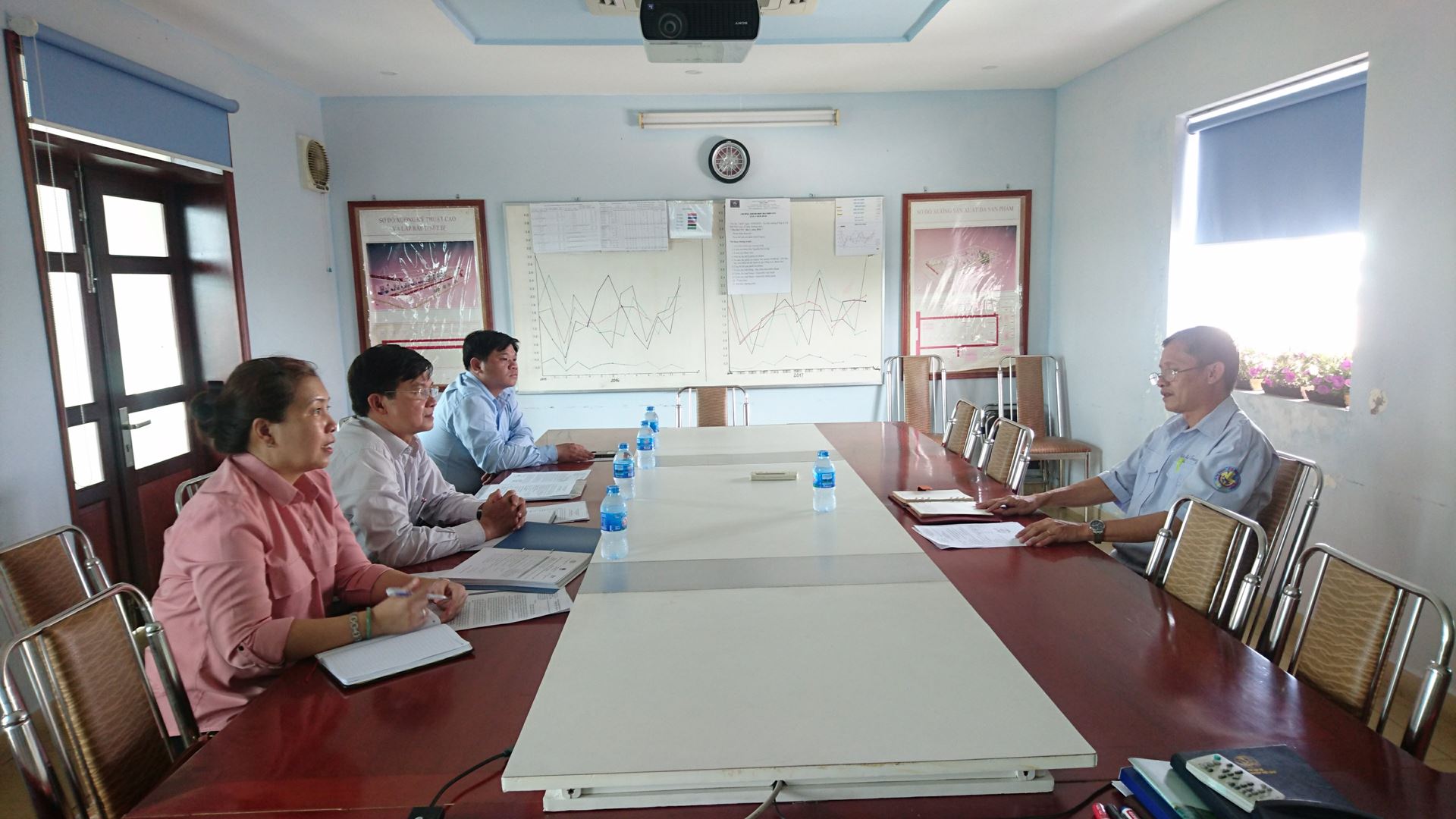 Dong Saigon College