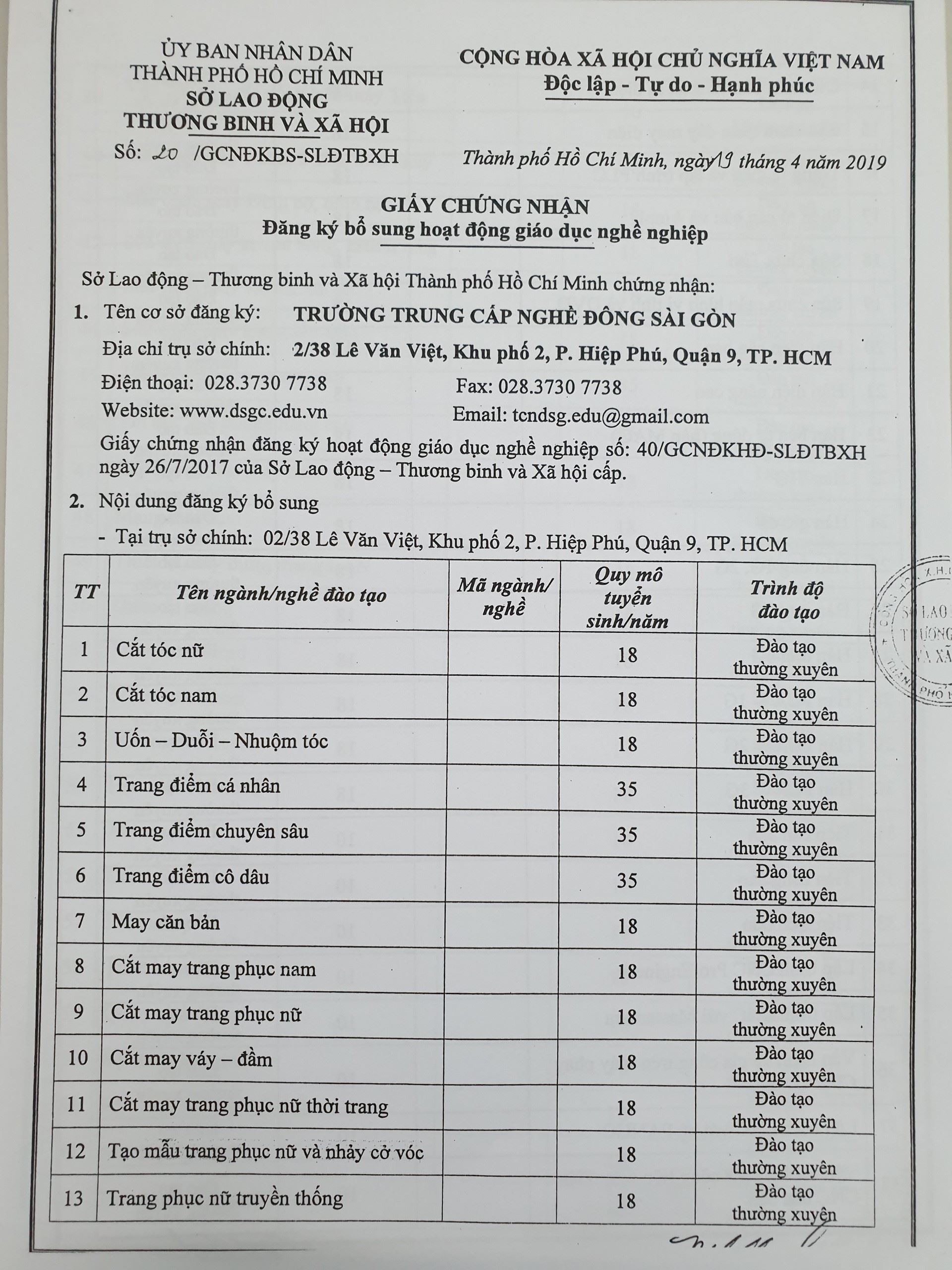 Dong Saigon College