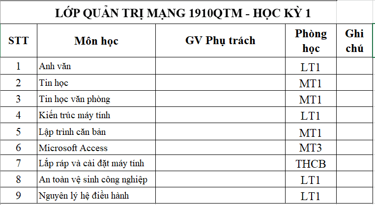Dong Saigon College