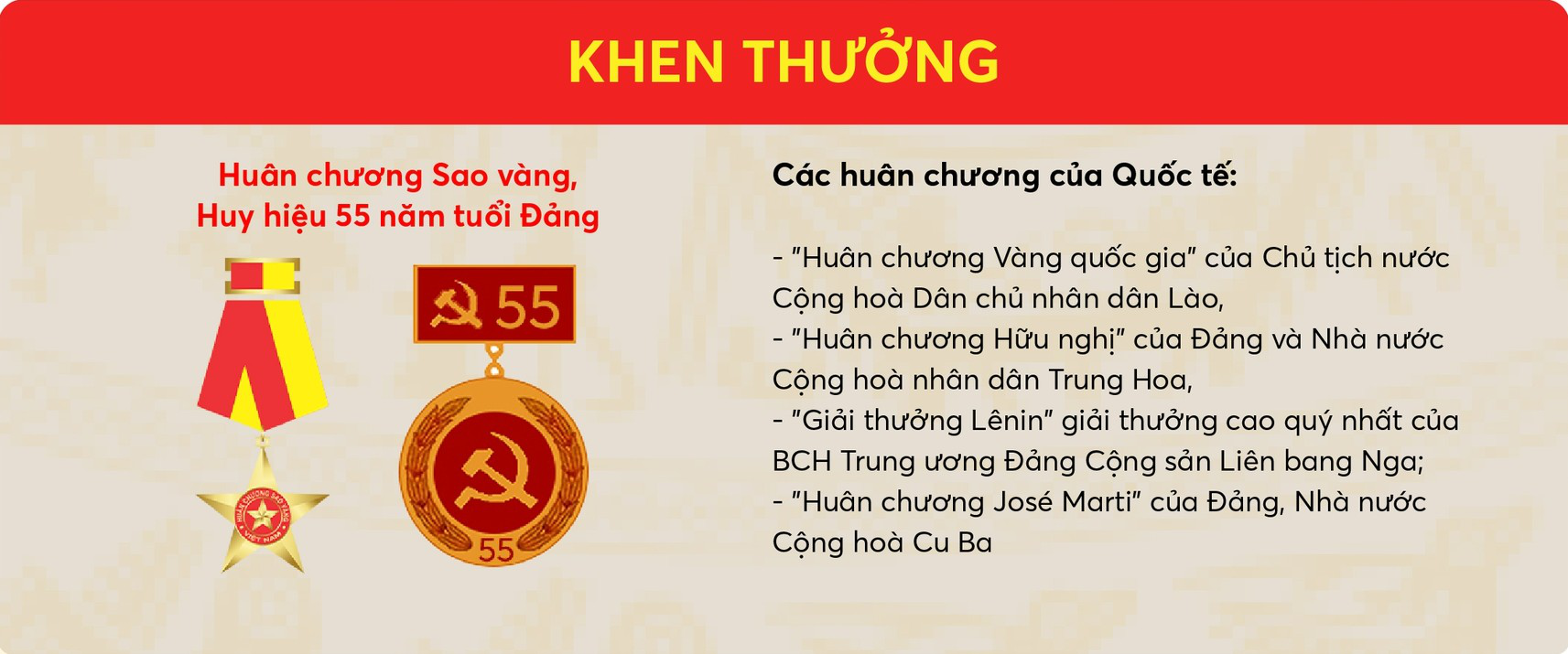 Dong Saigon College